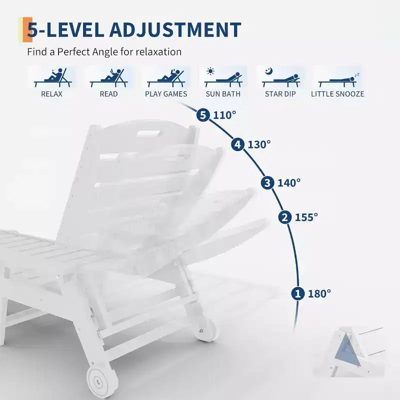 Chaise longue d'extérieur avec roulettes, Chaises longues de piscine surdimensionnées en PEHD à 5 positions, Chaises longues de piscine
