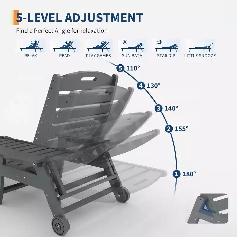 Chaise longue d'extérieur avec roulettes, Chaises longues de piscine surdimensionnées en PEHD à 5 positions, Chaises longues de piscine